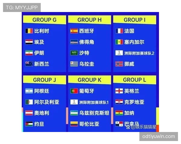 2026世界杯墨西哥队世界杯备战情况如何